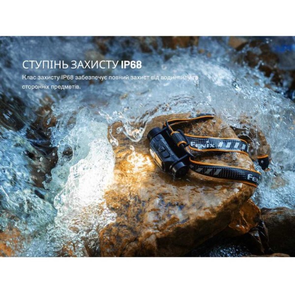Фото - Фонарь налобный Fenix HM60RV20